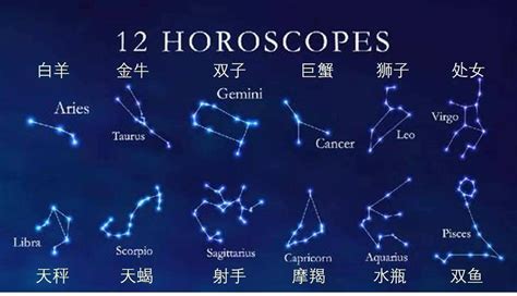 3月18是什麼星座|阳历3月18日是什么星座